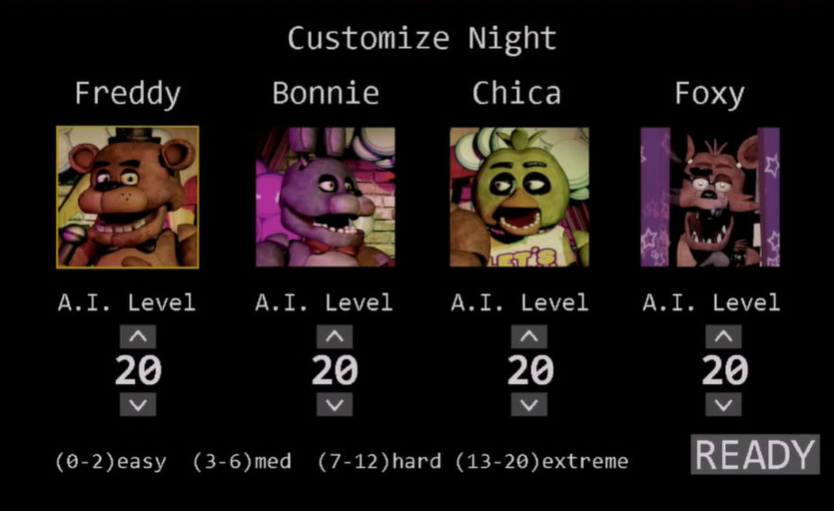 Ps4 Five Nights At Freddy S 玩具熊的五夜惊魂 全成就奖杯攻略自定义夜 Custom Night